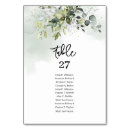 Pesquisar por boho cartoes de mesa Primavera verão