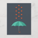 Pesquisar por icone cartoes postais Amor