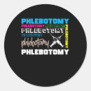 Pesquisar por seringas adesivos Hospital