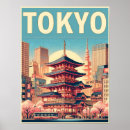 Pesquisar por viagem japão pôsteres Cultura japonesa