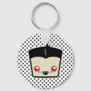 Pesquisar por morcegos chaveiros Monstro