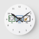 Pesquisar por guitarra a de relogios de parede Guitarrista