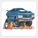 Pesquisar por muscular adesivos Clássico