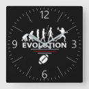 Pesquisar por evolução relogios de parede Evoluir
