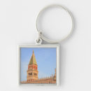 Pesquisar por sino chaveiros Torre
