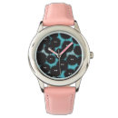 Pesquisar por kawaii relogios Bonitinho