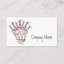 Pesquisar por desenhos do cupcake cartao de visita Comida