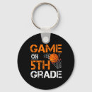 Pesquisar por quinta chaveiros Dia