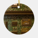 Pesquisar por computador ornamentos Nerd