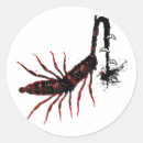 Pesquisar por sprite adesivos Arte