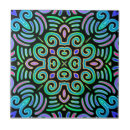 Pesquisar por simétrico azulejos Design