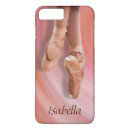 Pesquisar por da bailarina iphone capas For her