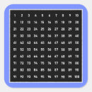 Pesquisar por quadro preto adesivos Preto e branco