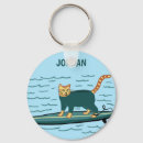 Pesquisar por gato porta chaves Gatos