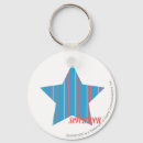 Pesquisar por thin chaveiros Aqua