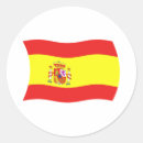 Pesquisar por bandeira da espanha adesivos Futebol