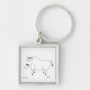 Pesquisar por bulls chaveiros Fofo