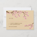 Pesquisar por zen wedding convites Sakura