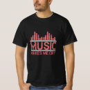 Pesquisar por faz camisetas Música