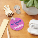 Pesquisar por trump chaveiros Eleição