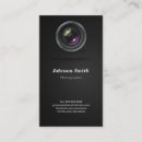 Pesquisar por lente da foto cartao de visita Fotografia