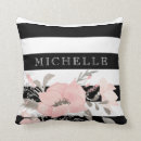 Pesquisar por branco floral Feminino