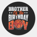 Pesquisar por b boys adesivos Basquete