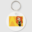 Pesquisar por taurus chaveiros Astronomia