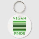 Pesquisar por veganismo chaveiros Verde