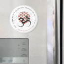 Pesquisar por silhueta preta imas Qualquer pessoa