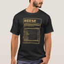 Pesquisar por reese camisetas Informação