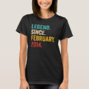 Pesquisar por 9 ano nove camisetas Anos