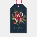 Pesquisar por etiquetas de presente Feliz