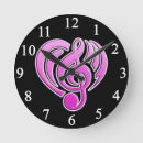 Pesquisar por instrumento relogios de parede Banda