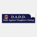 Pesquisar por contra datar das filhas Dadd
