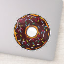 Pesquisar por rosquinhas capas Aspersores coloridos