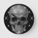 Pesquisar por skull artes pôsteres Horror