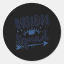 Pesquisar por ocular adesivos Serviços ópticos