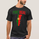 Pesquisar por mapa bandeira portugal Texto