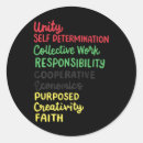 Pesquisar por princípios adesivos Batismo