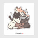 Pesquisar por chibi adesivos Gato
