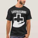 Pesquisar por afogamento camisetas Livraria