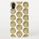 Pesquisar por lixo eletronicos Pizza