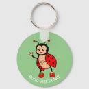 Pesquisar por vibrações chaveiros Apenas boas vibrações