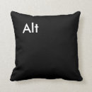 Pesquisar por teclado de computador decorativas almofadas Computadores