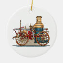 Pesquisar por carros antigos ornamentos Vintage