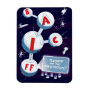 Pesquisar por geladeira pôsteres Legal