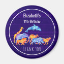 Pesquisar por golfinho azul imas Aquarela