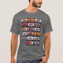 Pesquisar por música 1980 camisetas Nunca
