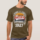 Pesquisar por festividade camisetas Peru